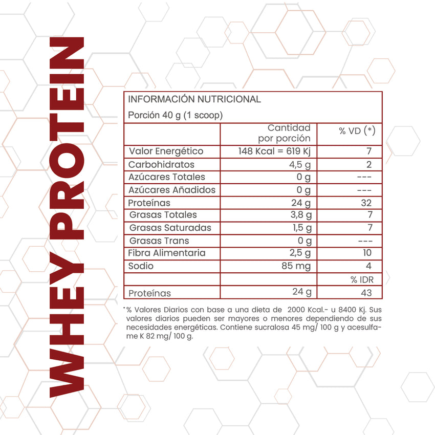 Classic Whey Protein 2 Lbs