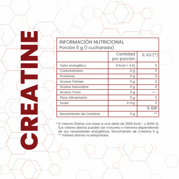 Creatina 200Grs + Creatina 500Grs