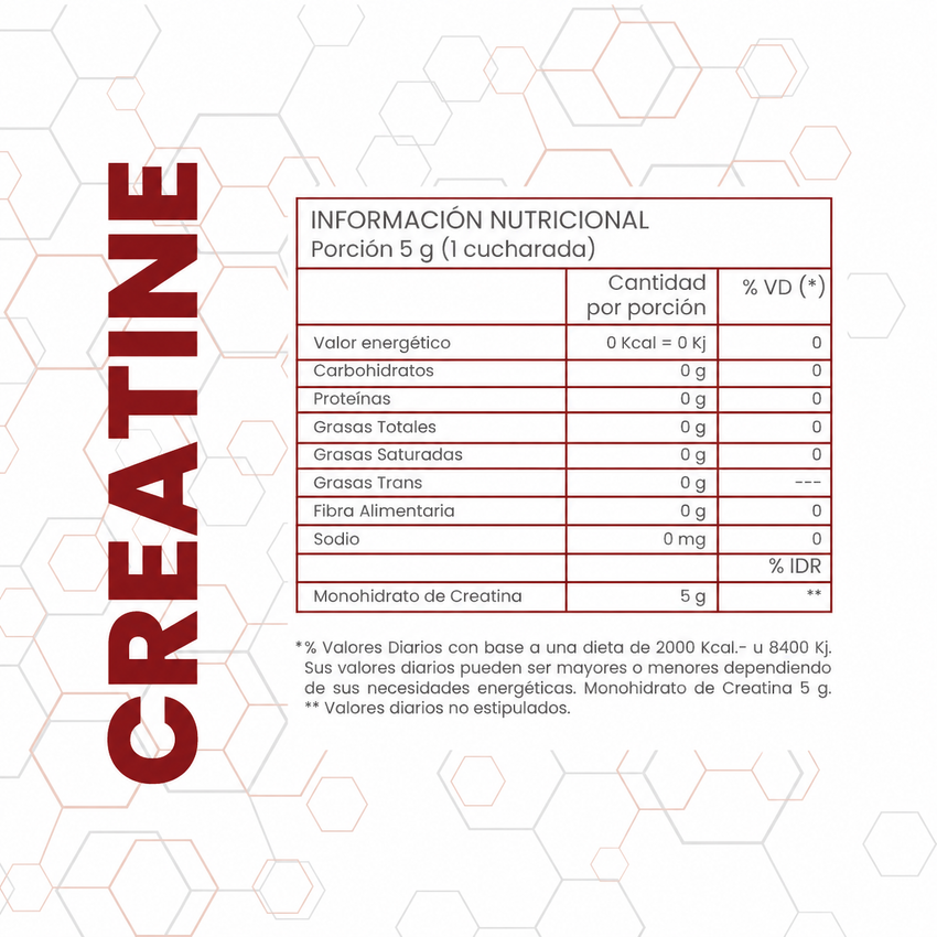 Creatina 200Grs + Creatina 500Grs