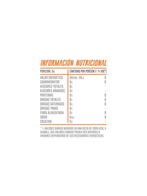 Creatine Micronized Pure 300Grs