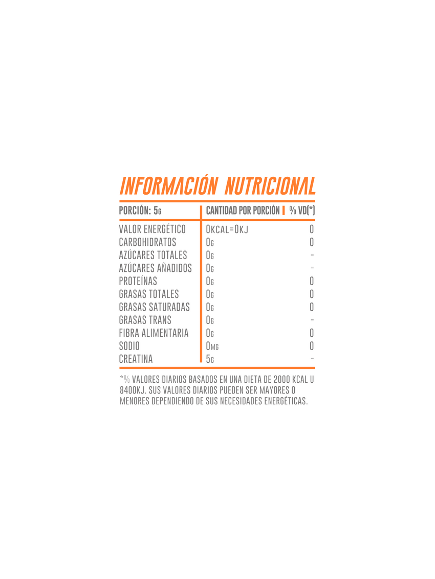 Combo rendimiento: Creatina Pura 300g + Vitalmag Trimagnesio (10% OFF)