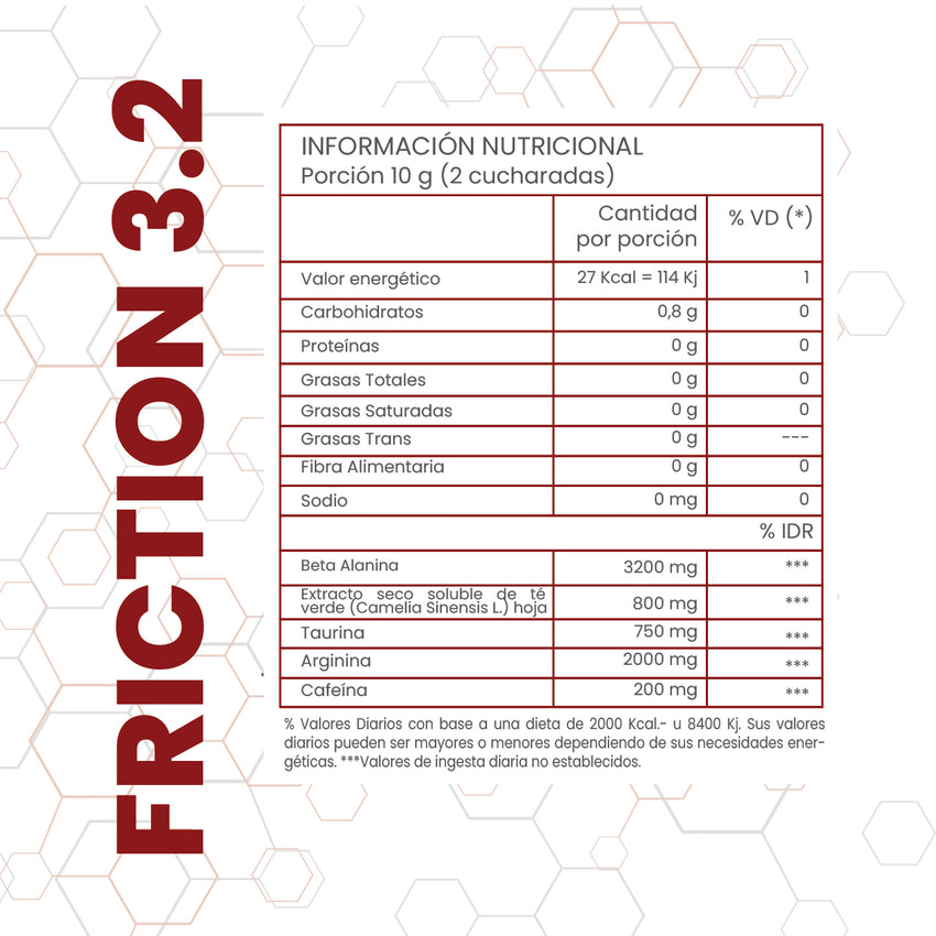 Friction 3.2 Pre-Entreno