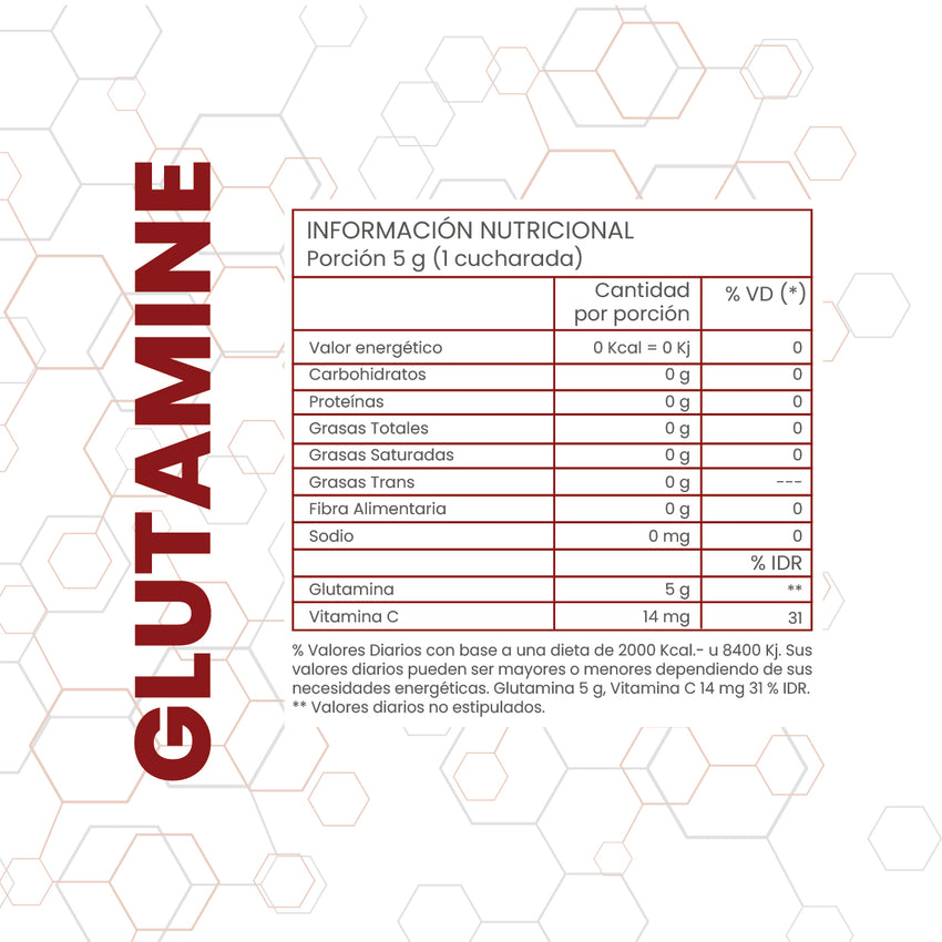 Glutamine Micronized