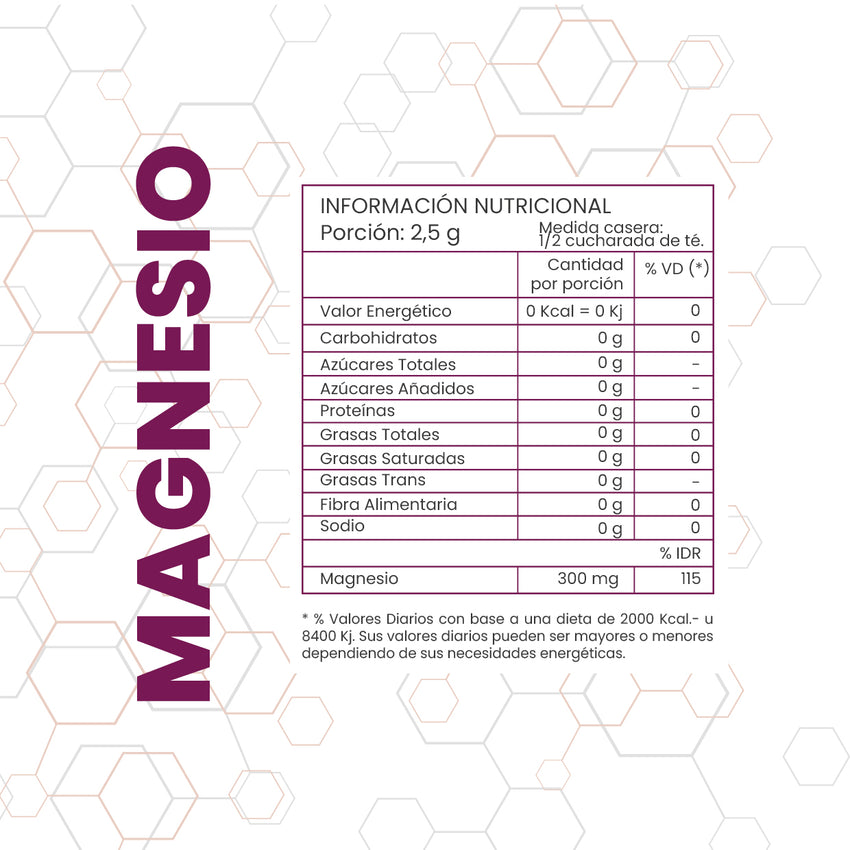 Creatina 200Grs + Citrato de Magnesio 150Grs