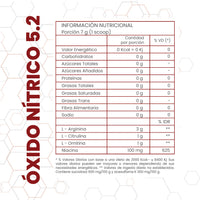 Óxido Nitrico 5.1- Precursor