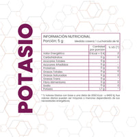Citrato de Potasio