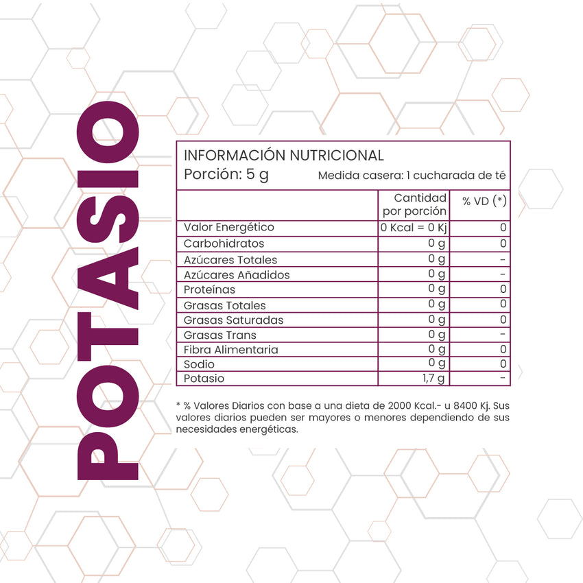 Citrato de Potasio