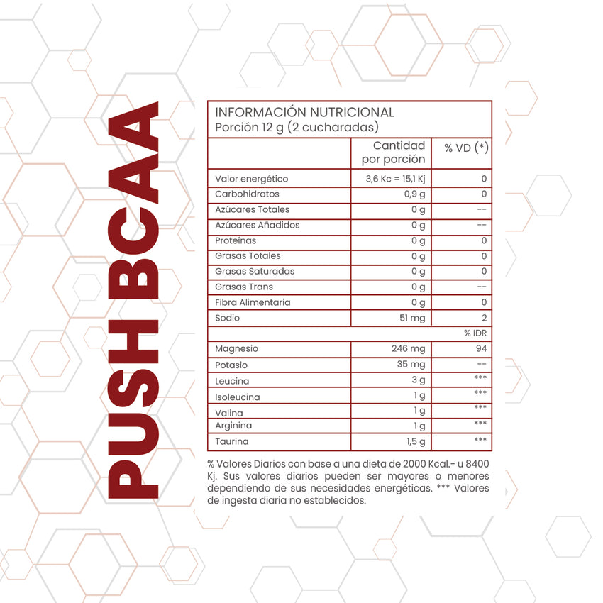 Push BCAA Extra Leucina