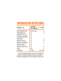 Combo rendimiento: Creatina Pura 300g + Vitalmag Trimagnesio (10% OFF)